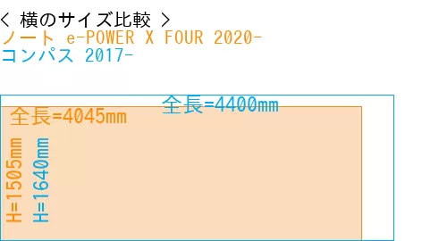 #ノート e-POWER X FOUR 2020- + コンパス 2017-